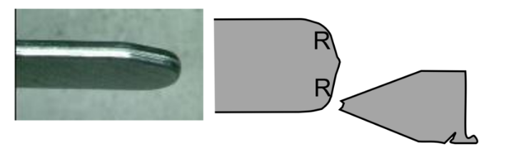 ラウンドトリム